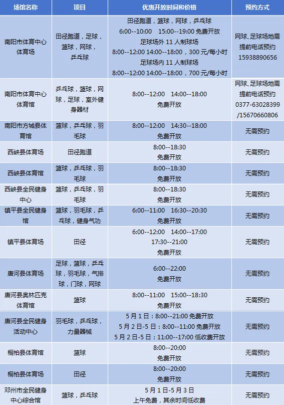 星空体育在线映象新闻(图16)