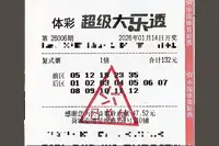 男子彩票中800万 全交给妻子淡定上班