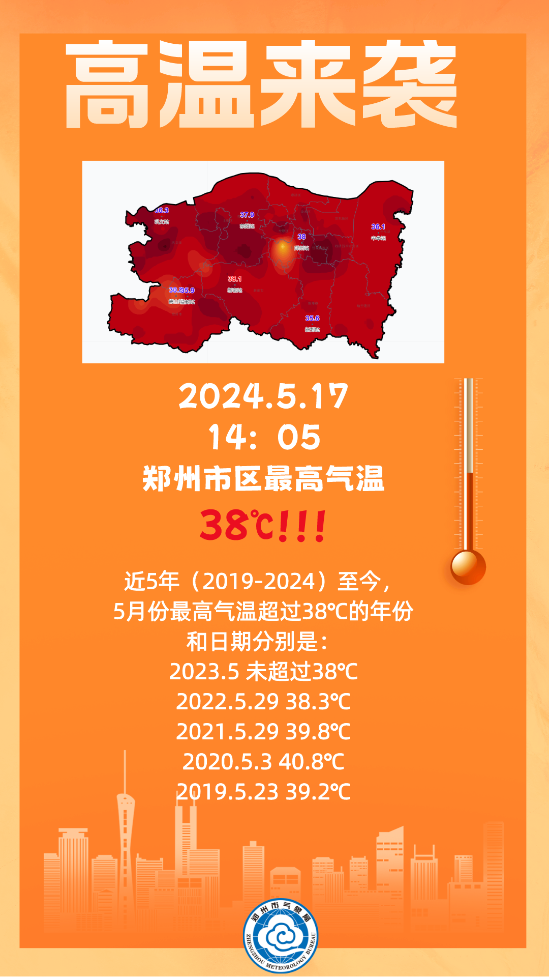 3℃,2021年5月29日39.8℃,2020年5月3日达40.