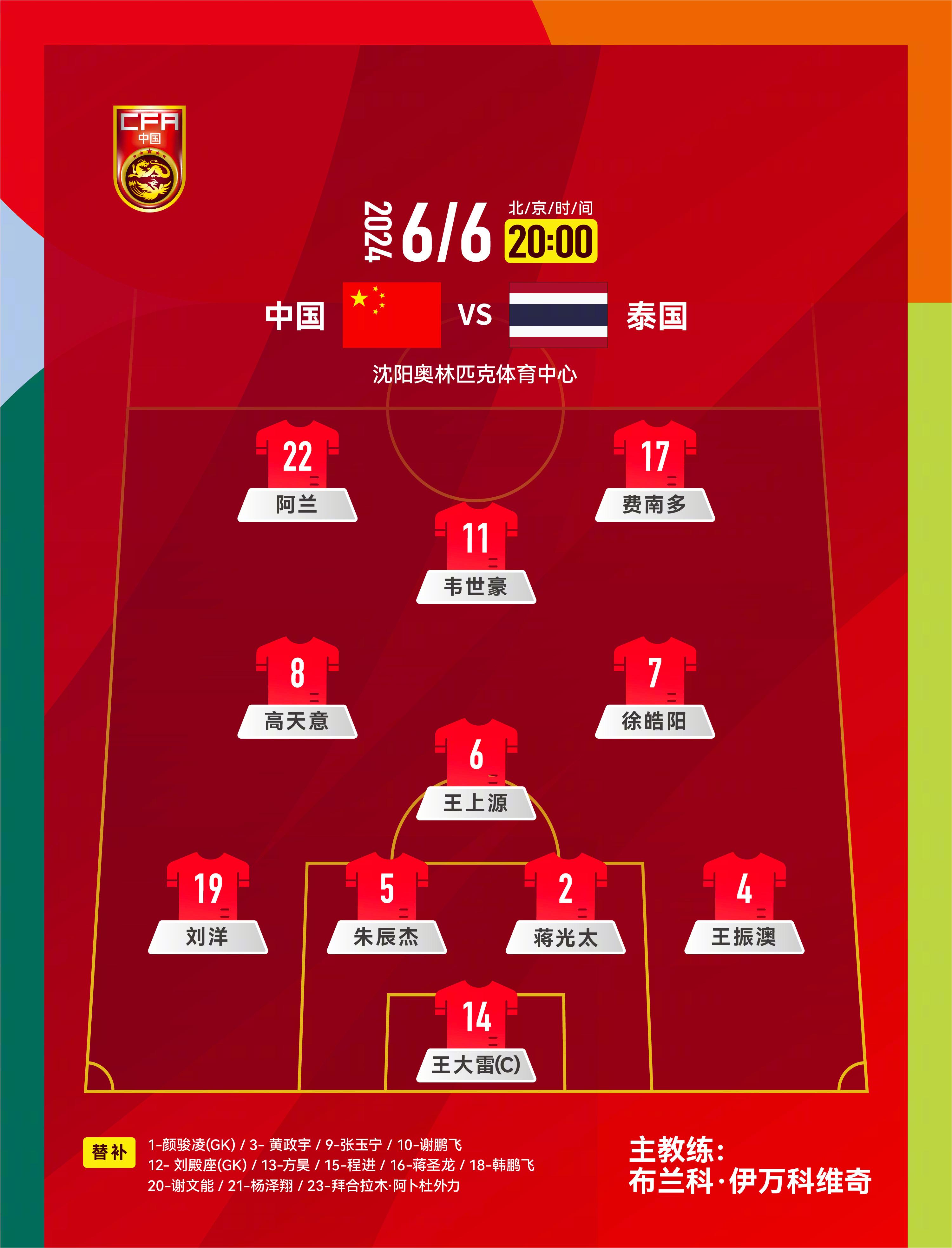 今晚國足戰(zhàn)泰國！河南球員王上源首發(fā)出戰(zhàn)！大象新聞?wù)谥辈?/></a>
<p><a href=
