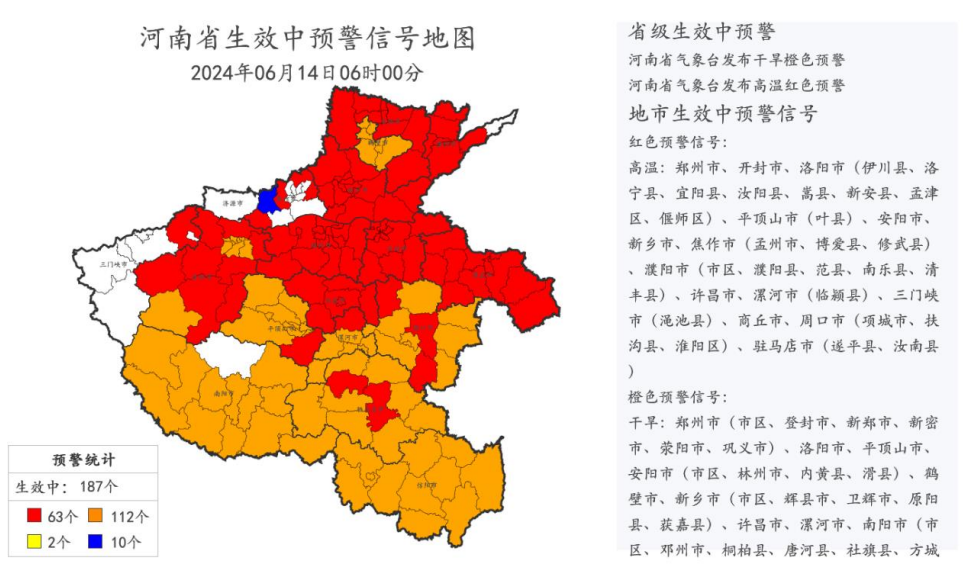 河南温县昨日最高温破历史极值,今日多地将迎强对流天气