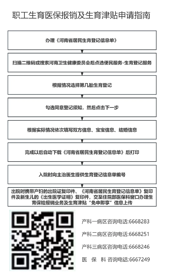 生育津贴“免申即享”，信阳市中心医院便捷服务温暖人心