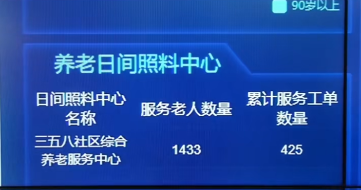 信阳市浉河区：智慧养老 老人舒心 家人放心