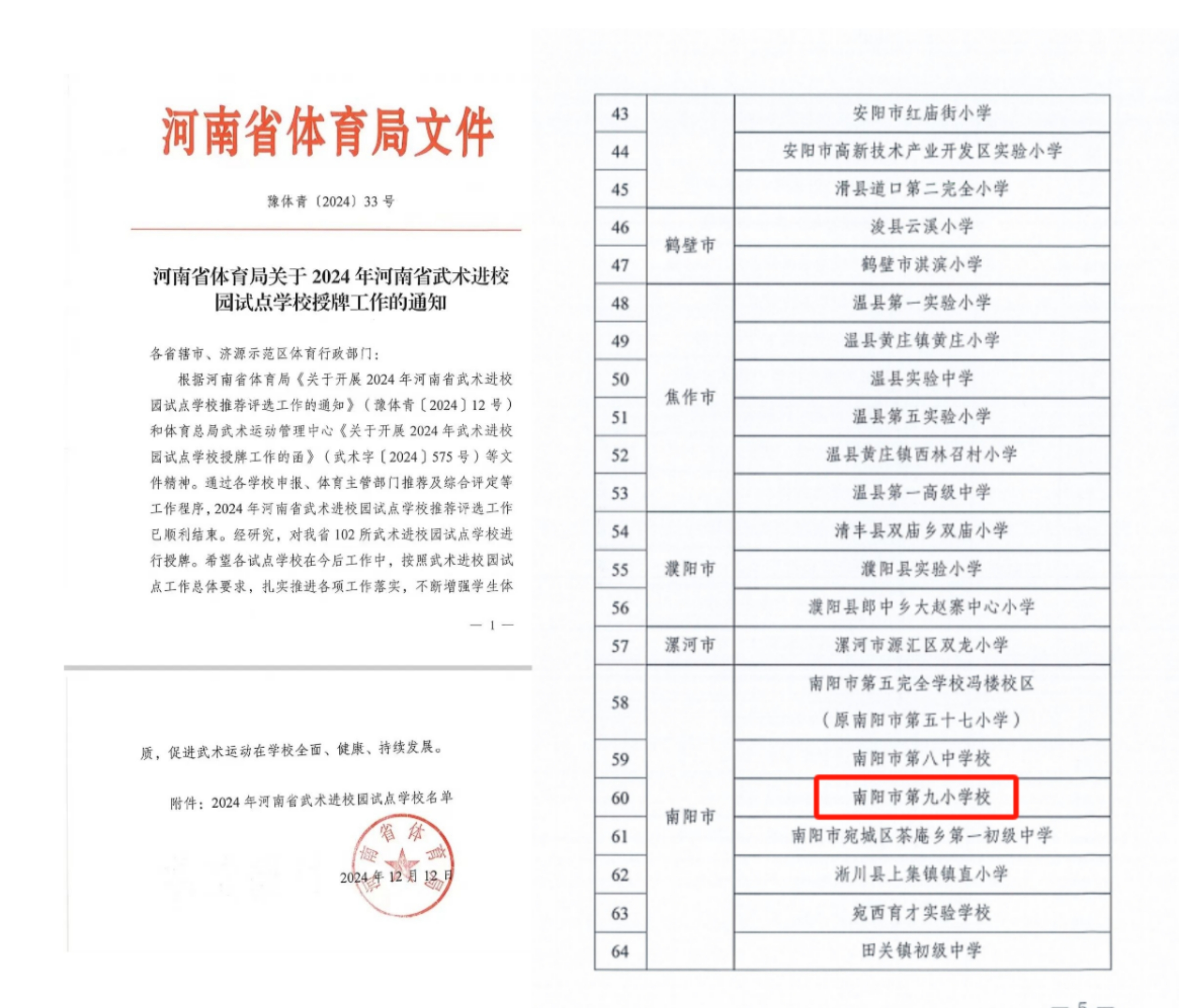 南阳市第九小学入选河南省武术进校园试点学校