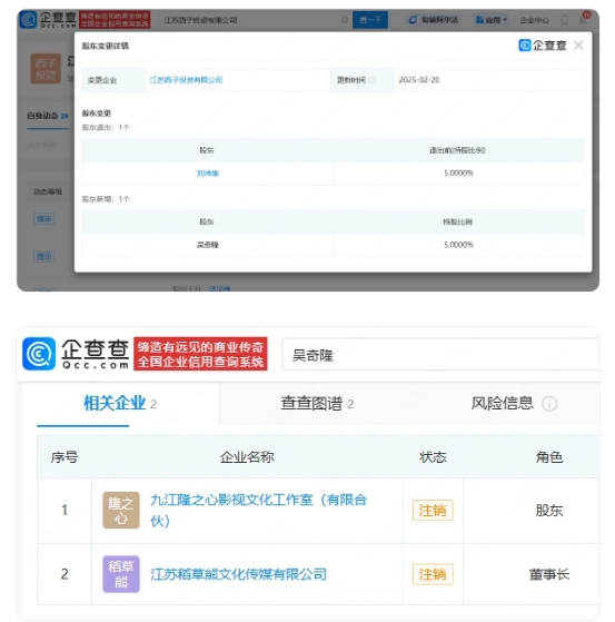 <strong>刘诗诗将所持股权转让给吴奇隆</strong>