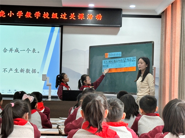 管城区春晓小学：研思共进展风采 聚力同行促成长