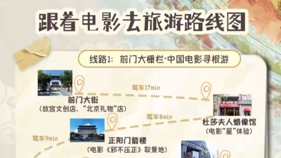 跟着电影游北京!12条宝藏路线解锁不一样的Citywalk