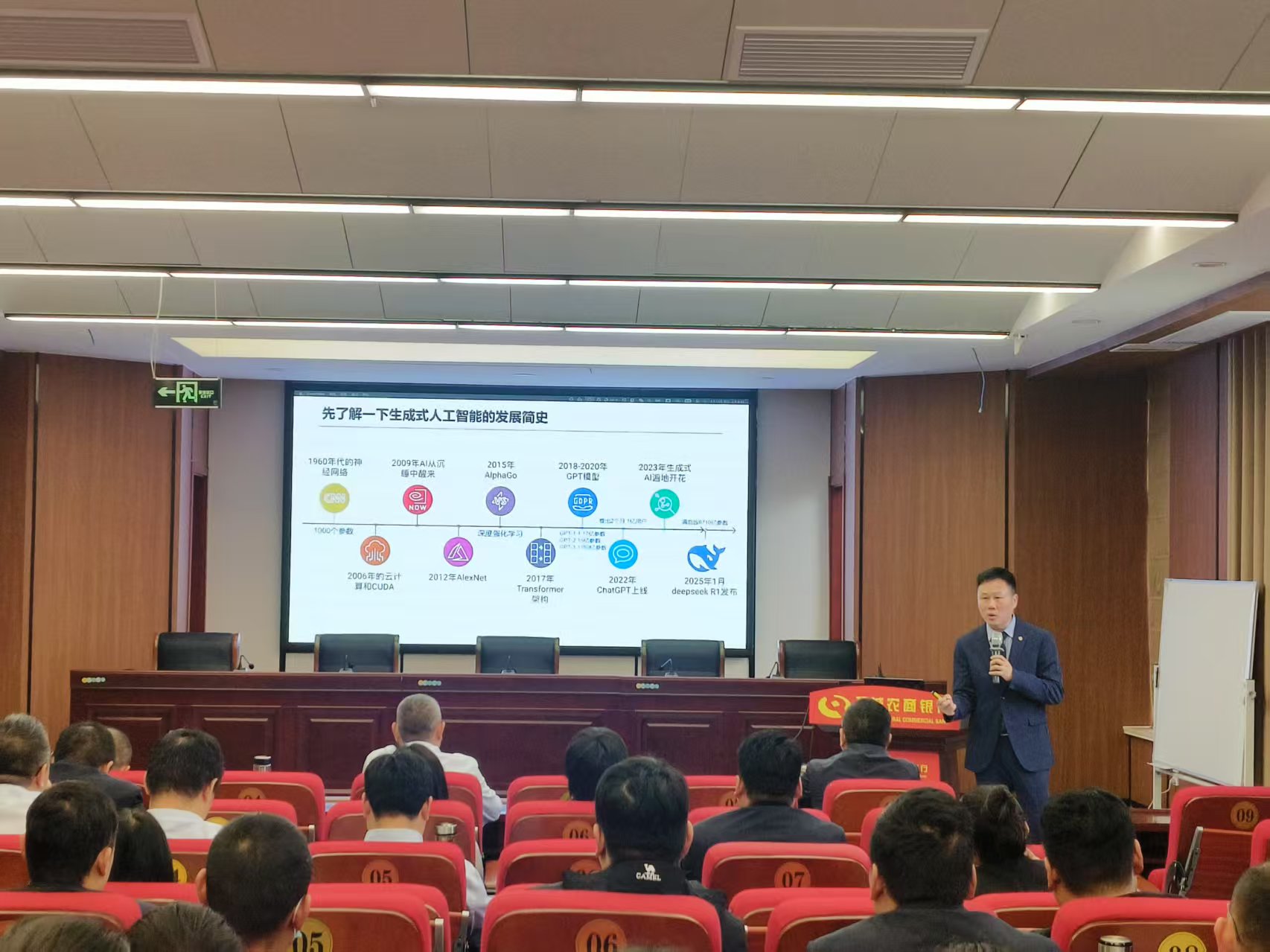 项城农商银行举办“AI赋能银行营销与办公效能提升”培训班