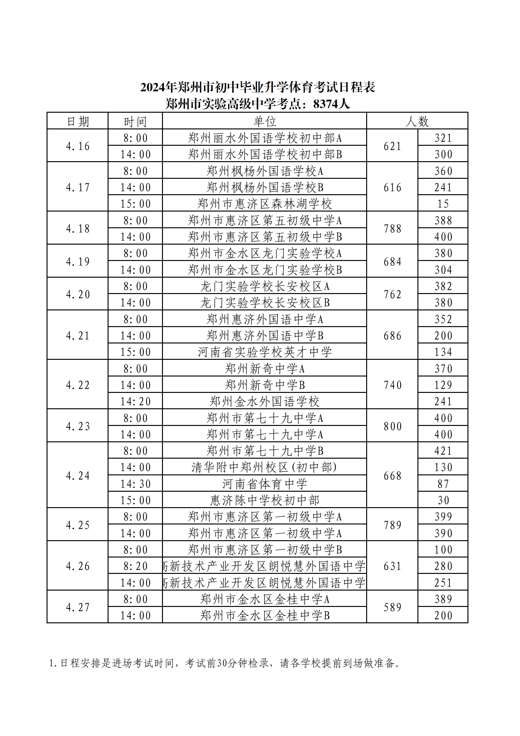 郑州初中资料！全科实用，考点全覆盖的简单介绍