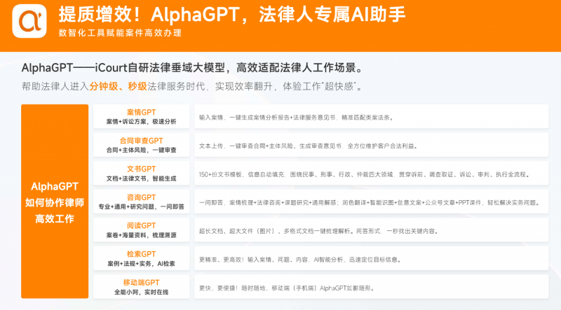 以效率破局，Alpha系统革新法律服务行业模式