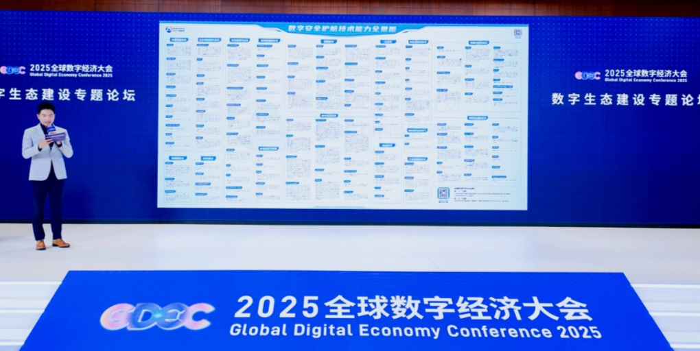 CACTER邮件安全入选信通院《数字安全护航技术能力全景图》，大模型网关引领AI安全新突破！
