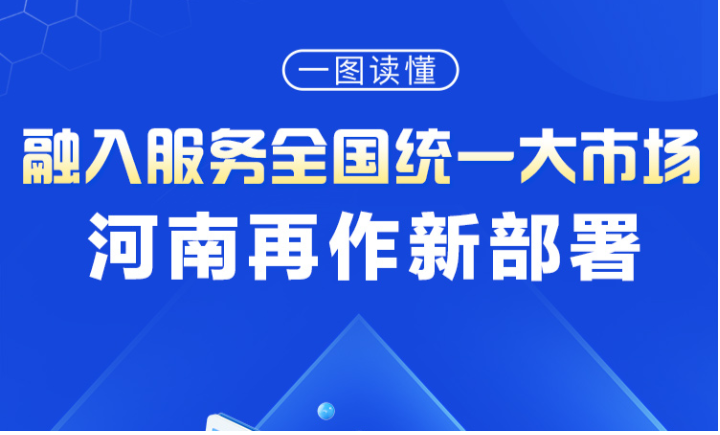 一图读懂丨融入服务全国统一大市场，河南再作新部署