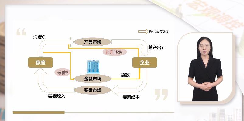 AI赋能宏观经济学教学改革：破局传统教育困境，培育新时代经济人才