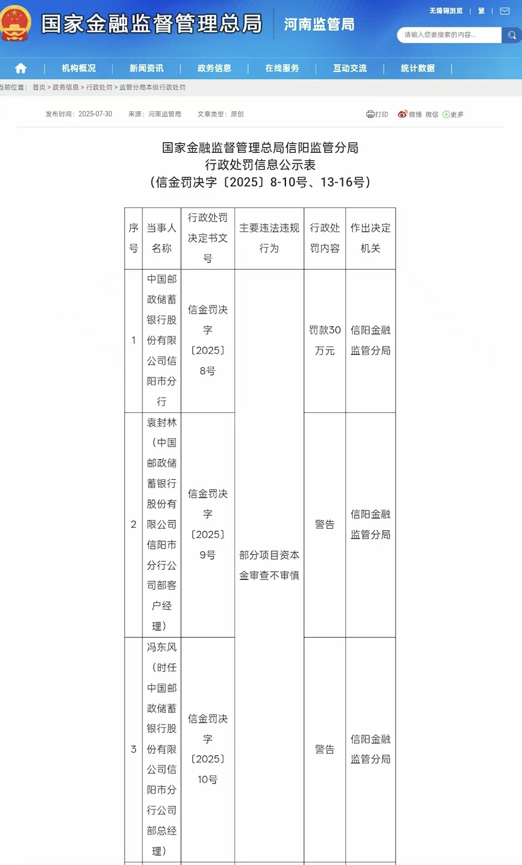 部分项目资本金审查不审慎 邮储银行信阳市分行被处罚