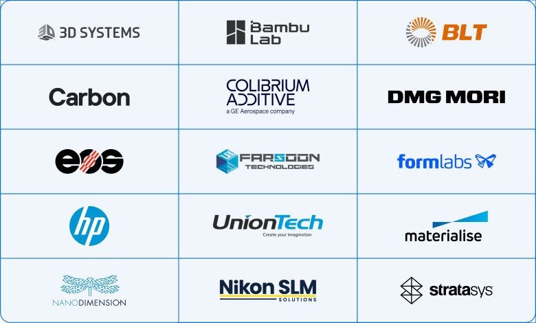 全球3D打印企业TOP15出炉，3D Systems、铂力特、华曙高科等TOP15中10家3D打印顶尖企业将亮相TCT3D打印展！