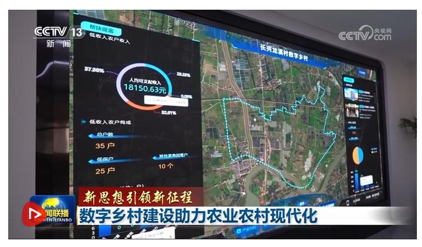 【新思想引领新征程】数字乡村建设助力农业农村现代化