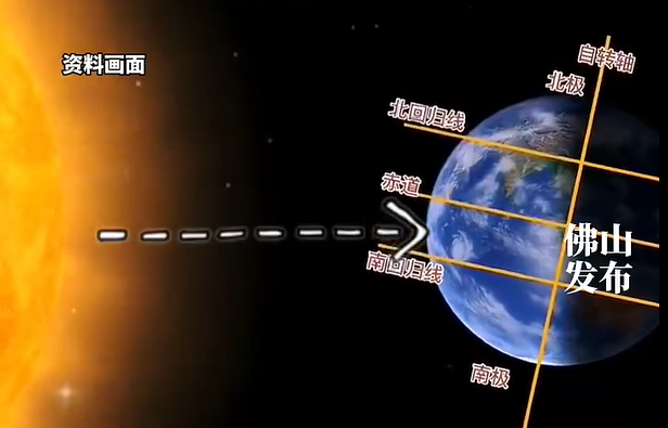 今年冬至将迎来百年一遇的天象