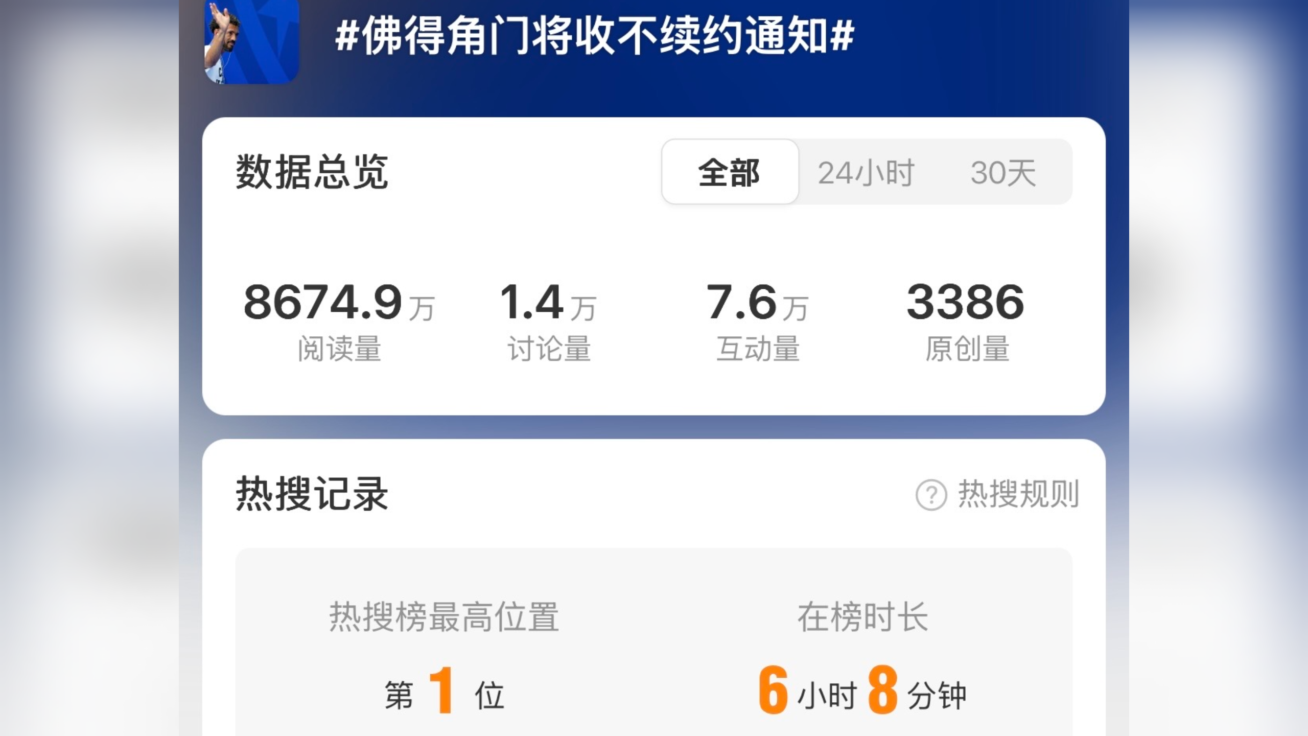 佛得角门将收不续约通知登热搜，留学生：他带着我们所有人的希望奔跑
