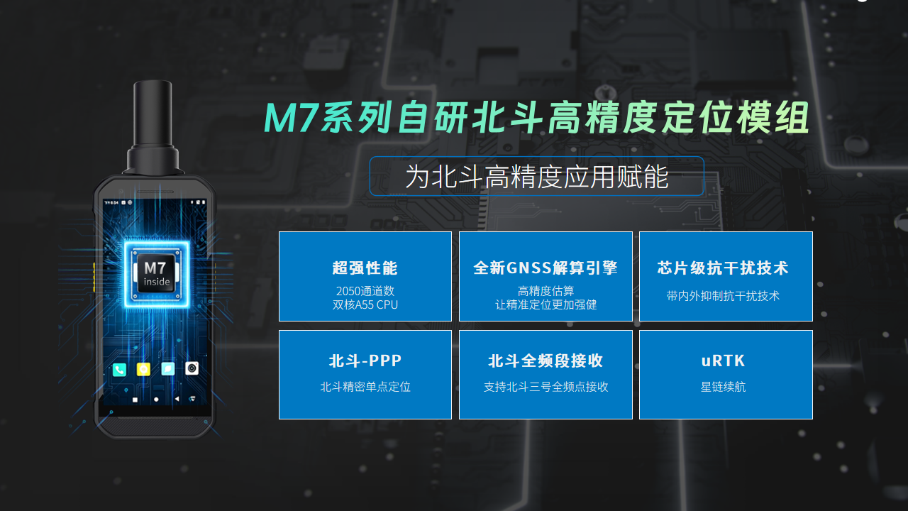 合众思壮重磅发布新一代北斗高精度手持终端MG8-BD